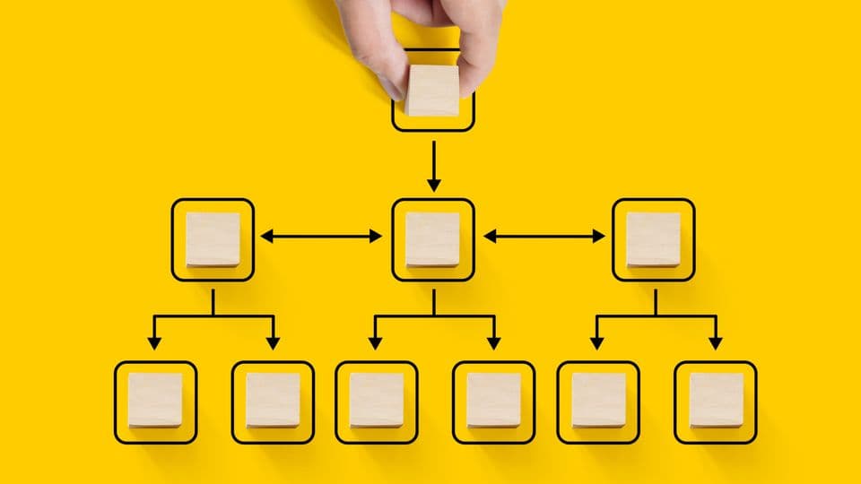 Je unterschiedlicher die Charaktere in Ihrem Team sind, desto mehr Regeln brauchen Sie.